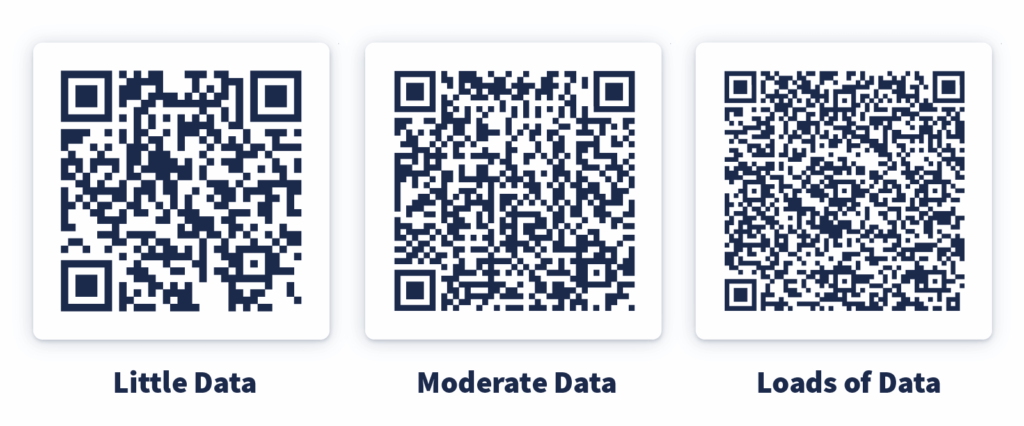 10-blog-qr-codes-data-1024x426.png